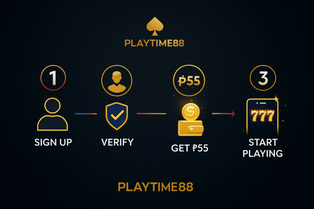 Playtime Claim your Bonus